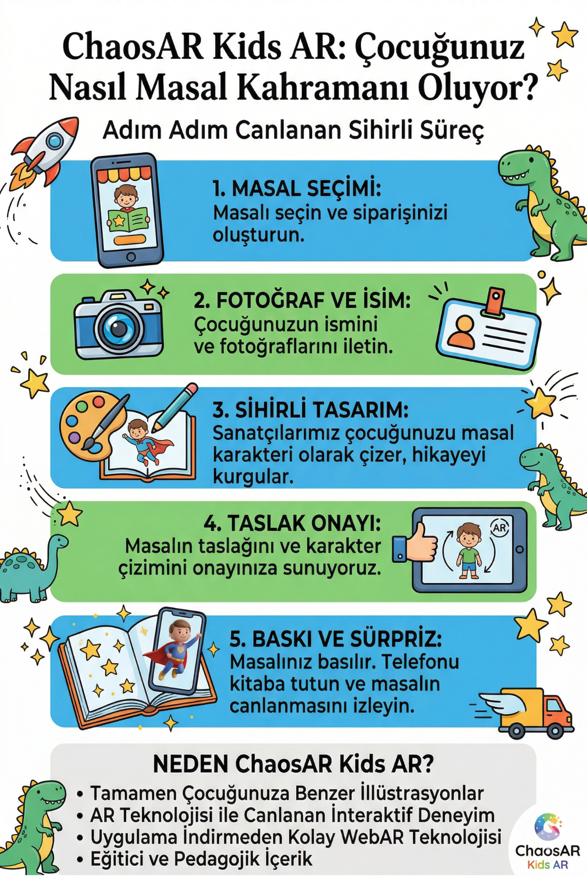 Kişiye Özel Videolu Çocuk Masal Kitabı - ChaosAR Kids